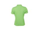 JN Ladies' Active Polo JN719 lime-green, Größe XXL