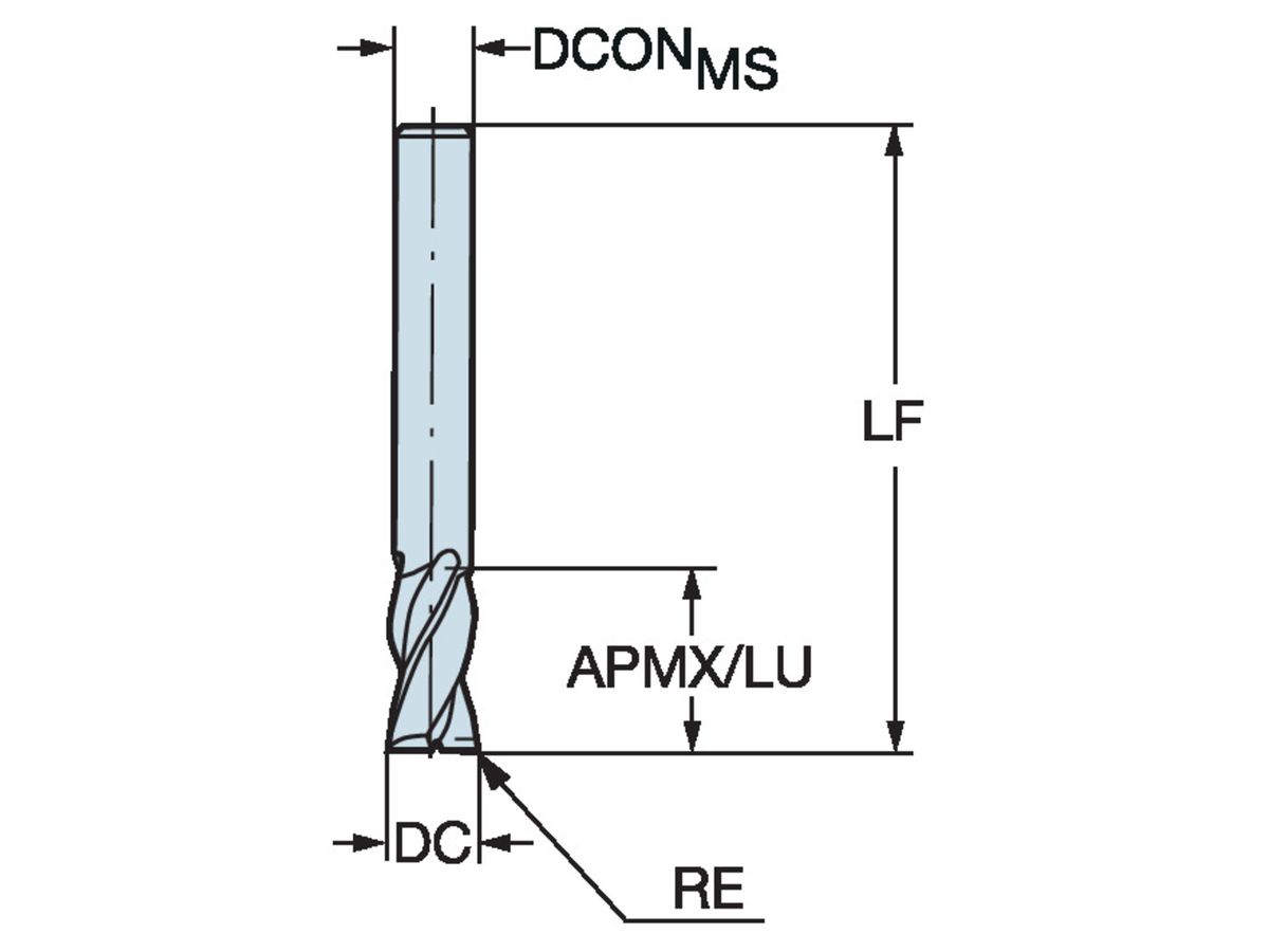 COROMANT CoroMill Plura VHM-Schaftfräser
