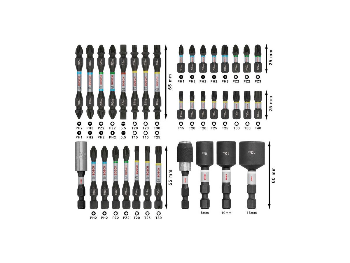 BOSCH Pro Impact Set für Schlagschrauber und Akkuschrauber 36-tlg.