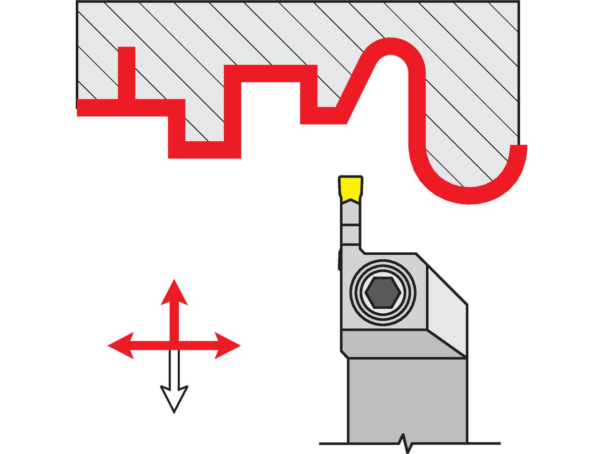 Clamping tool f.groov.ext GFIL 1616 H 04