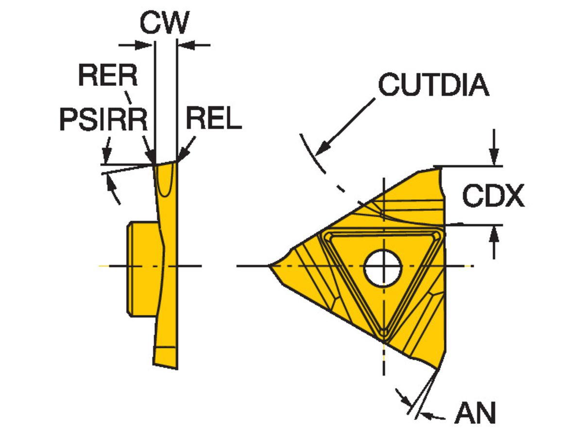 COROMANT CoroCut 3 Schneidensystem zum Abstechen R123U3-0100-0500-CS1125