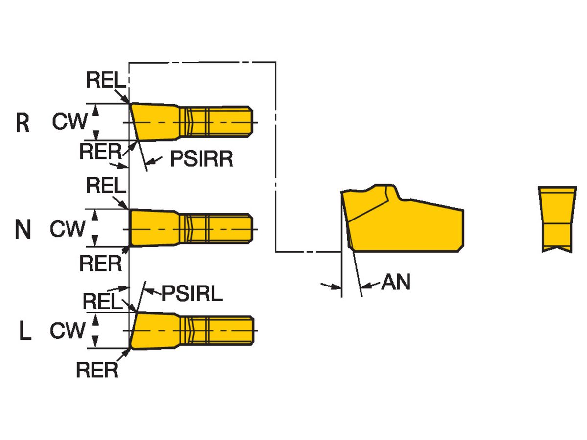 COROMANT T-Max Q-Cut Wendeplatte zum Abstechen R151.2-50005-4E235