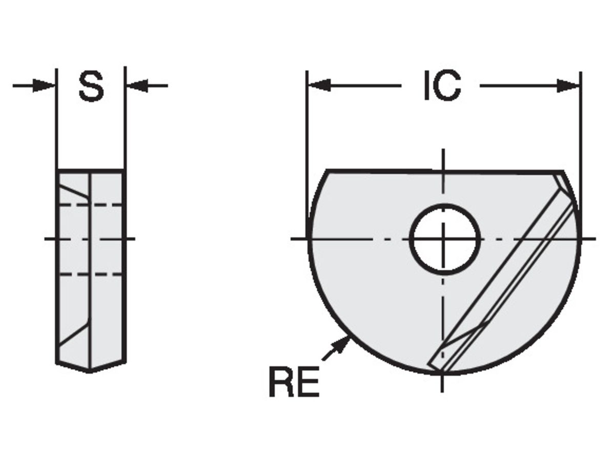 COROMANT COROMILL 300 FRAESPLATTEN