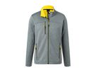 Men's Softshell Jacket JN1148