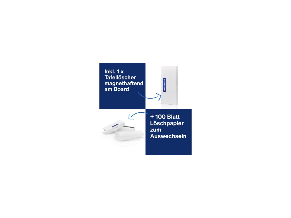 Reinigungs-Set für Planer / Whiteboards