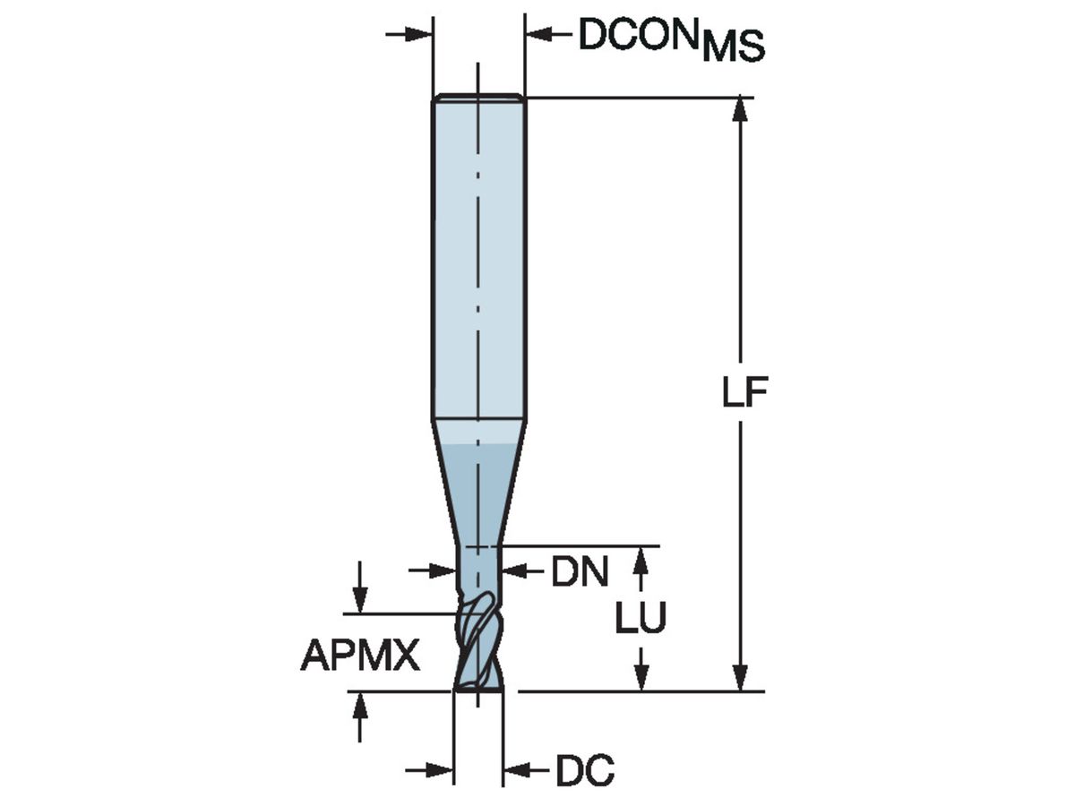 COROMANT COROMILL PLURA-SCHAFTFRAESER