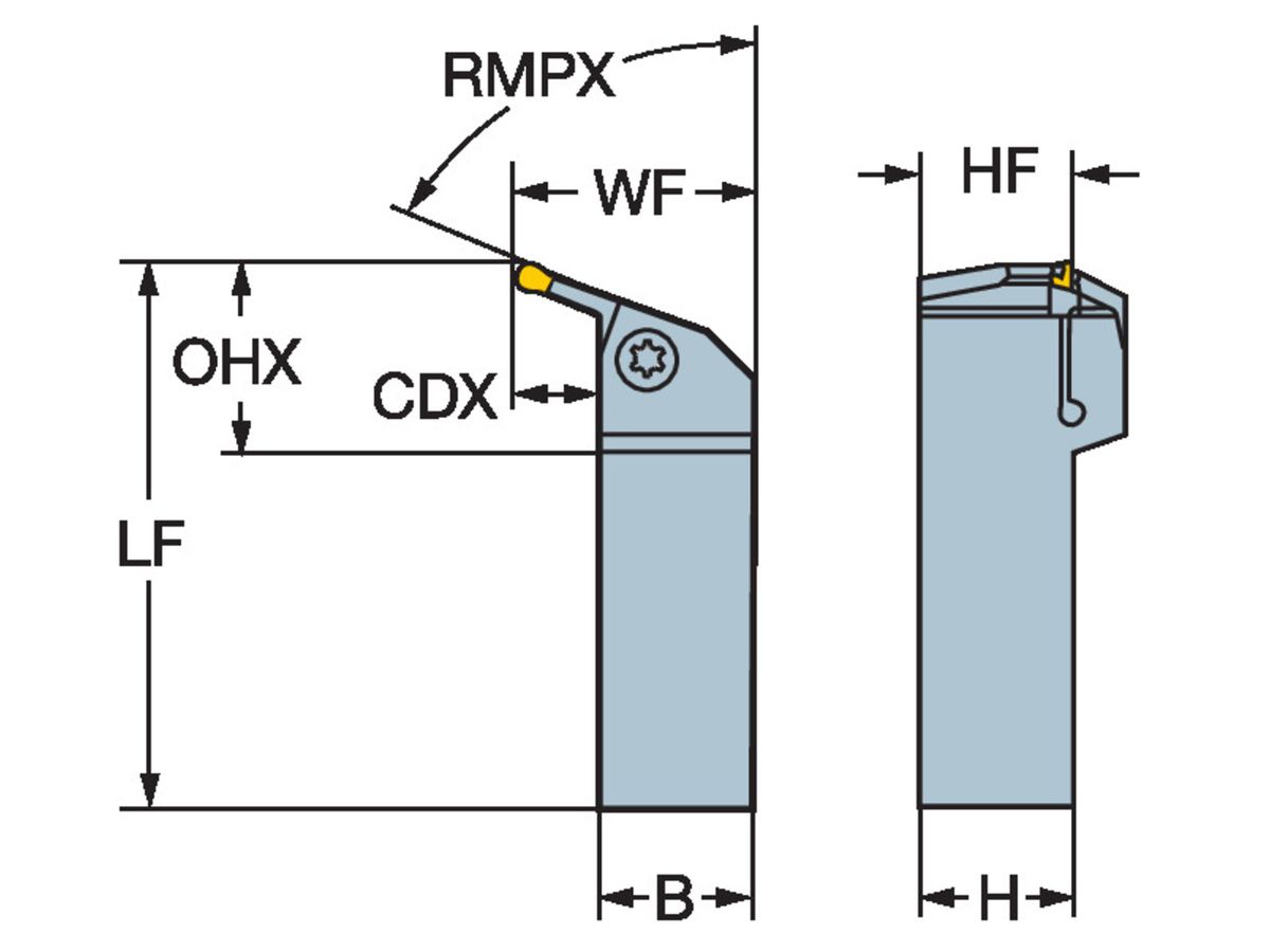 COROMANT COROCUT 1-2 HALTER