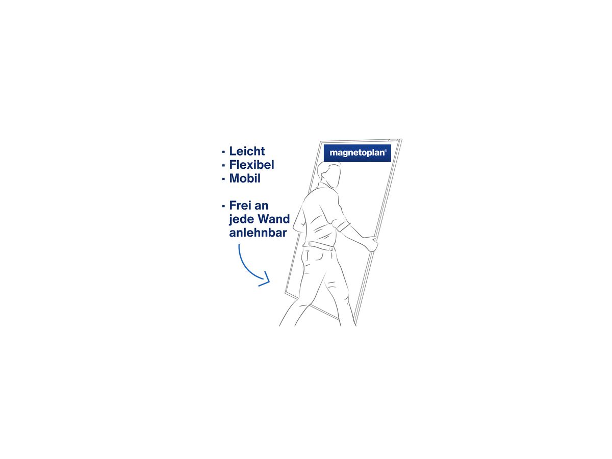 magnetoplan Whiteboard Design-Thinking 1241292