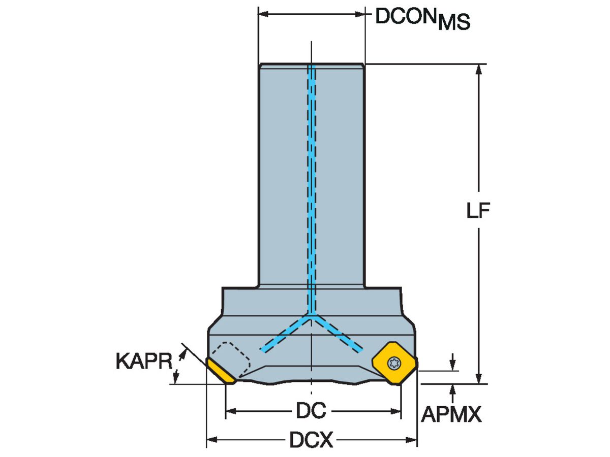 COROMANT CoroMill 345 Planfräser 345-050A32-13M