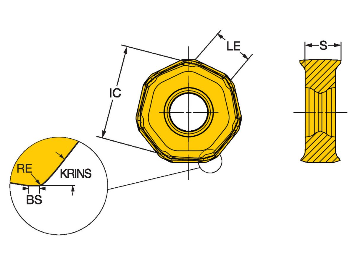 COROMANT CoroMill 745 Schneidplatte zum