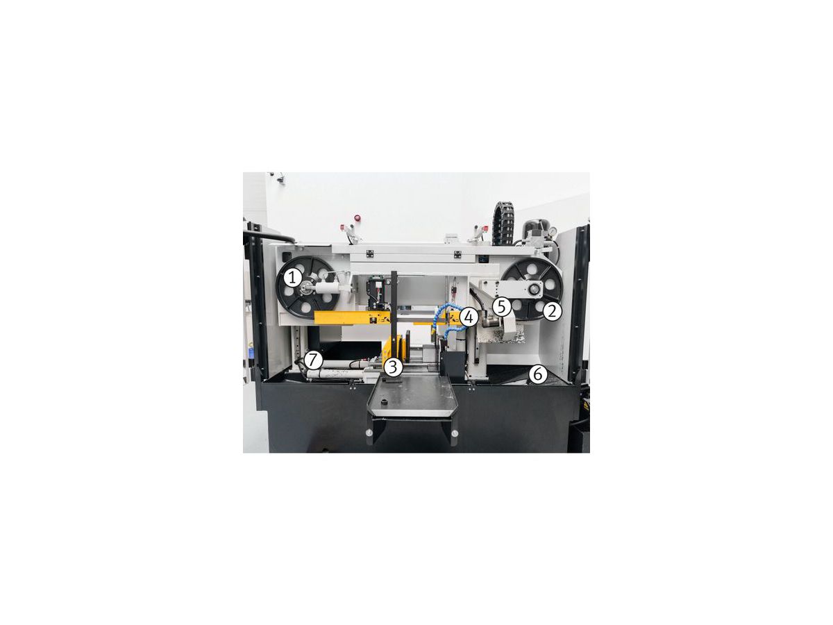 HMBS 300 x 300 CNC X 2-Säulen Metallbandsäge METALLKRAFT