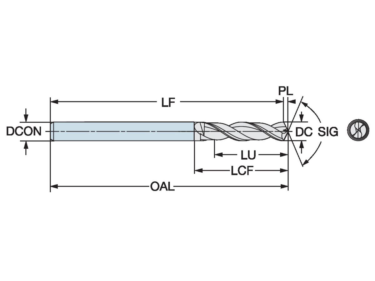 COROMANT CoroDrill 462-XM
