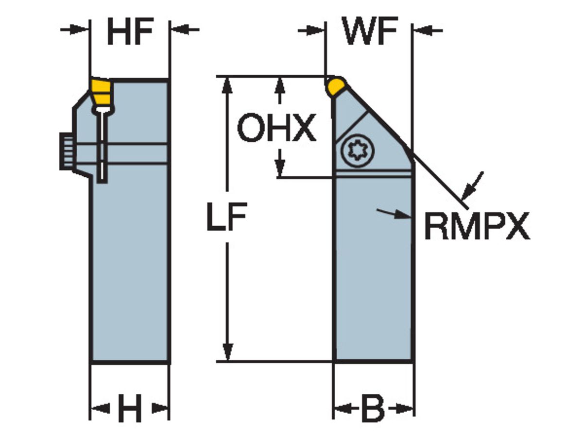 COROMANT Q-CUT HALTER