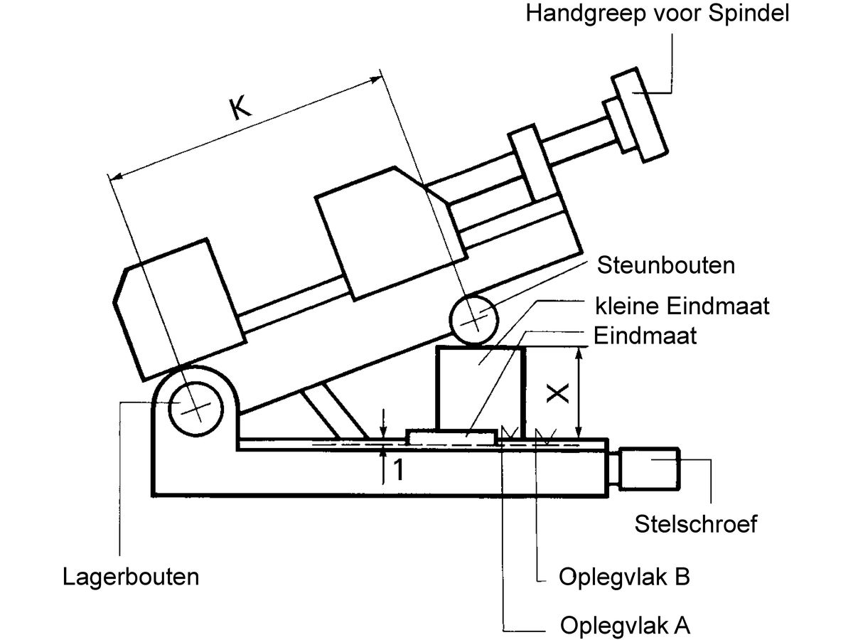 Präzisions - Sinusspanner PS - SV Gr. 2 90 mm Röhm