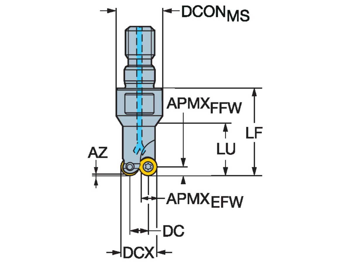 COROMANT CoroMill 300 Planfräser R300-12T08-05M