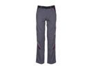 PLANAM Bundhose HIGHLINE