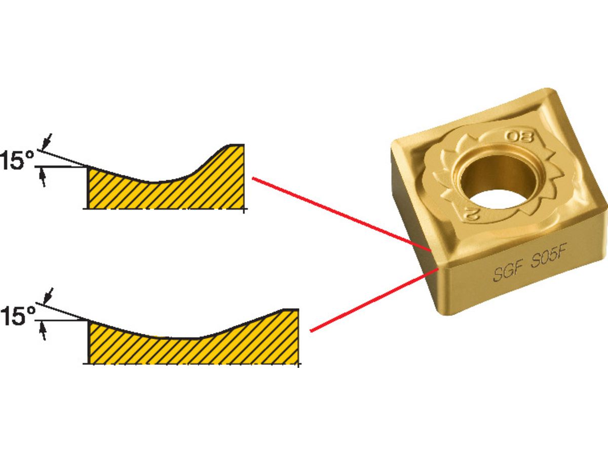 T-MAX P-WPL DOPPELSEITIG -SGF CNGG120401-SGF1115
