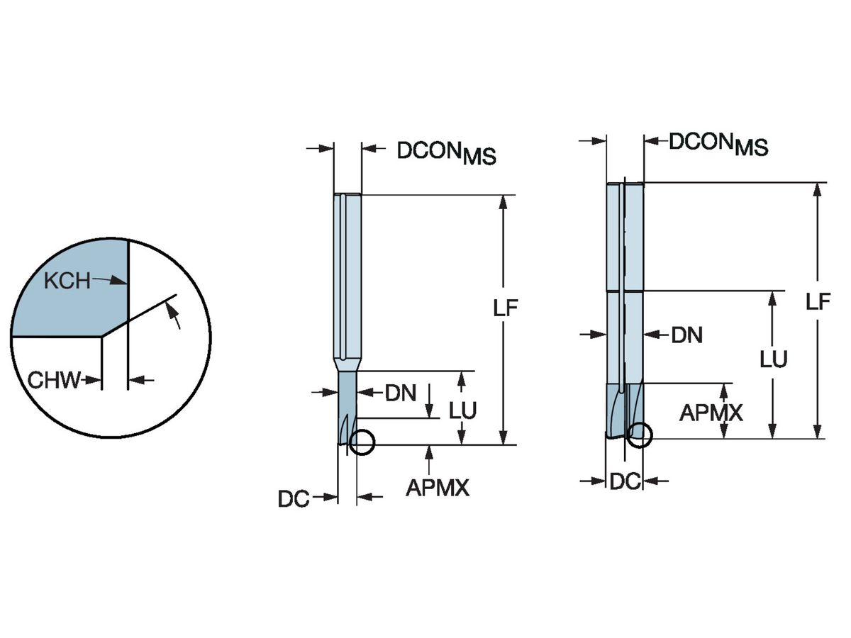 COROMANT CoroMill Plura Tauchfräser