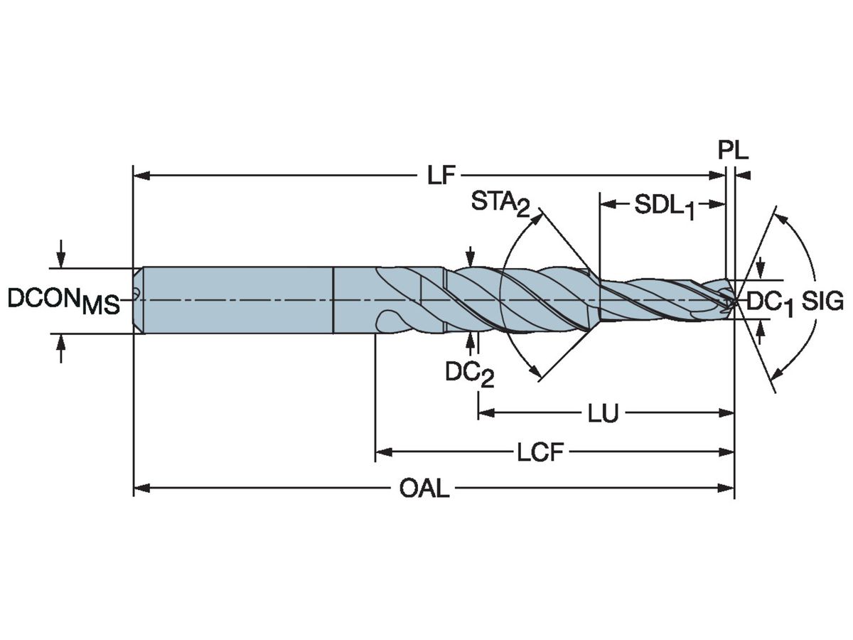 COROMANT CoroDrill 430 VHM-Bohrer