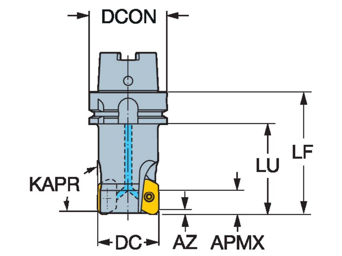 COROMANT CoroMill 790 Eckfräser R790-050HA06S2-22M