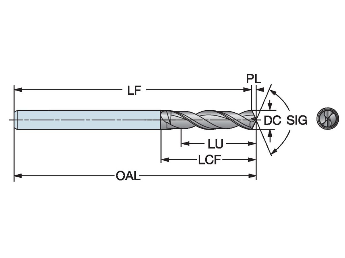 COROMANT CoroDrill 462-XM