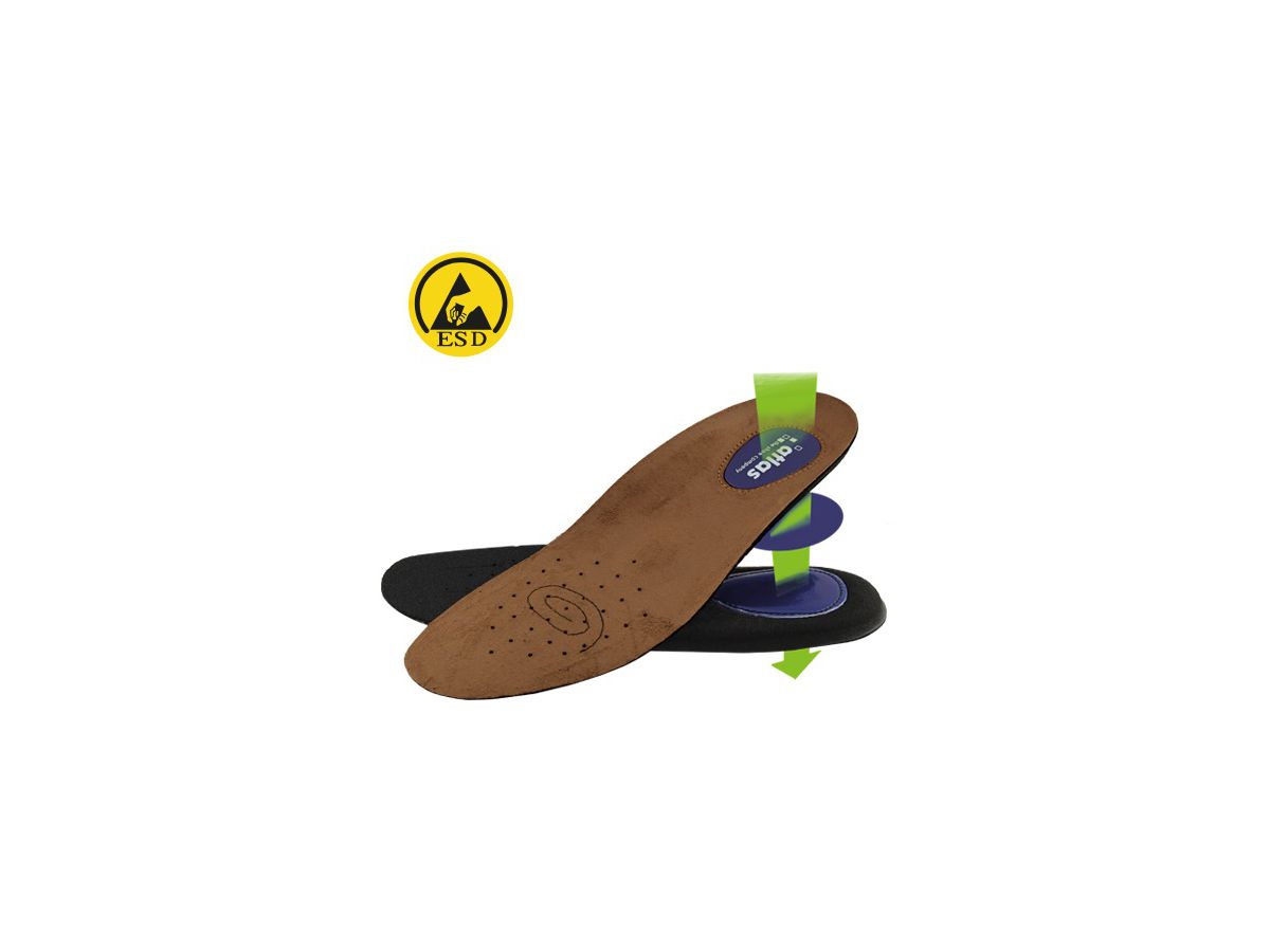 ATLAS Einlegesohle Gel-Aktiv