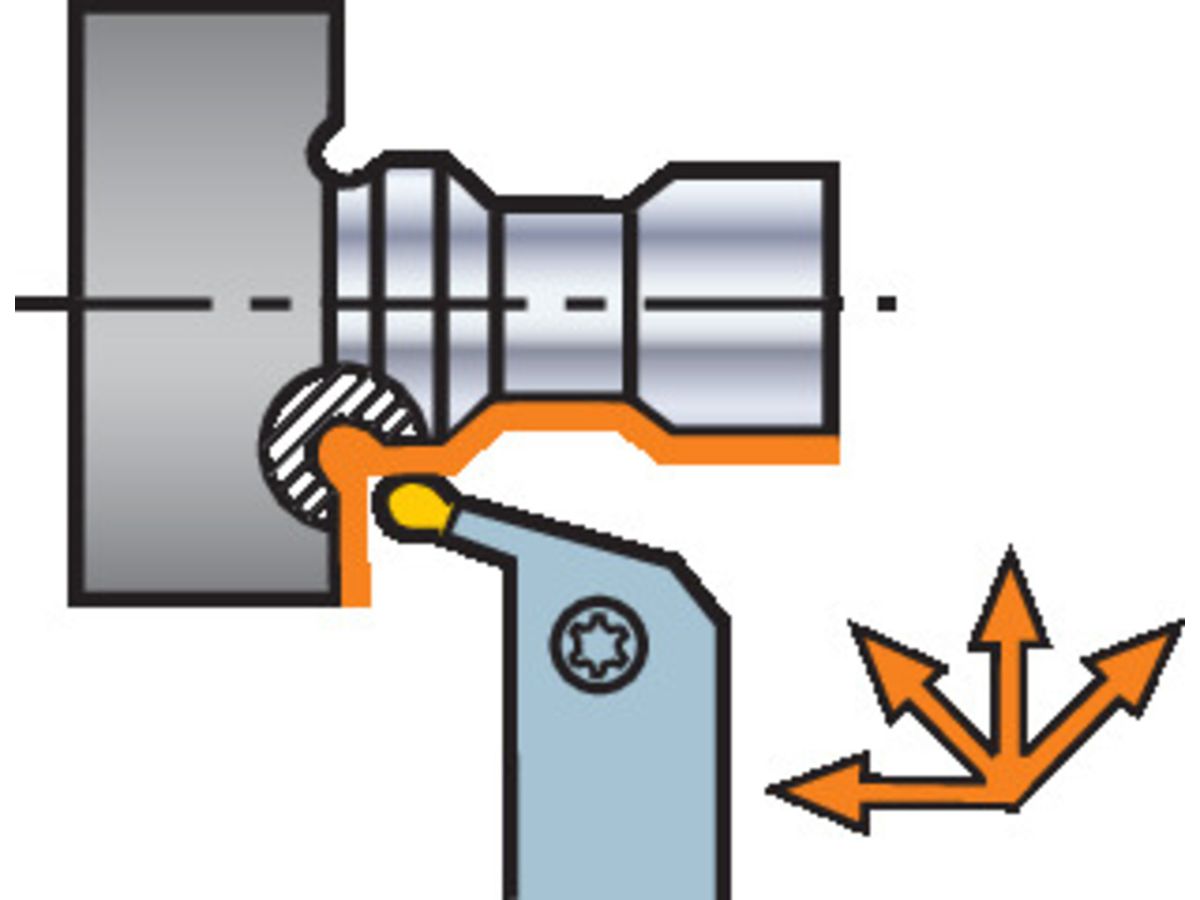 COROMANT COROCUT 1-2 HALTER