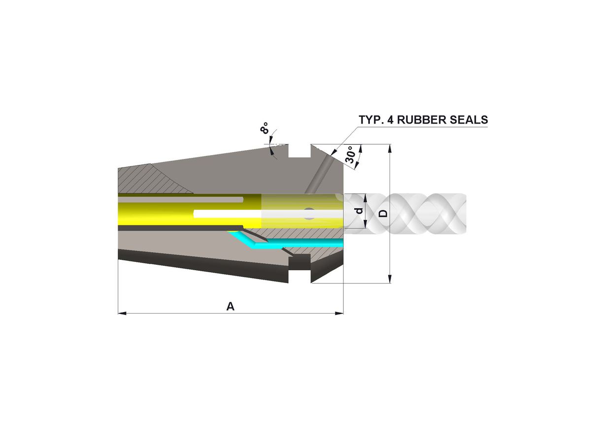 Spannzangen ER32 mit KKB