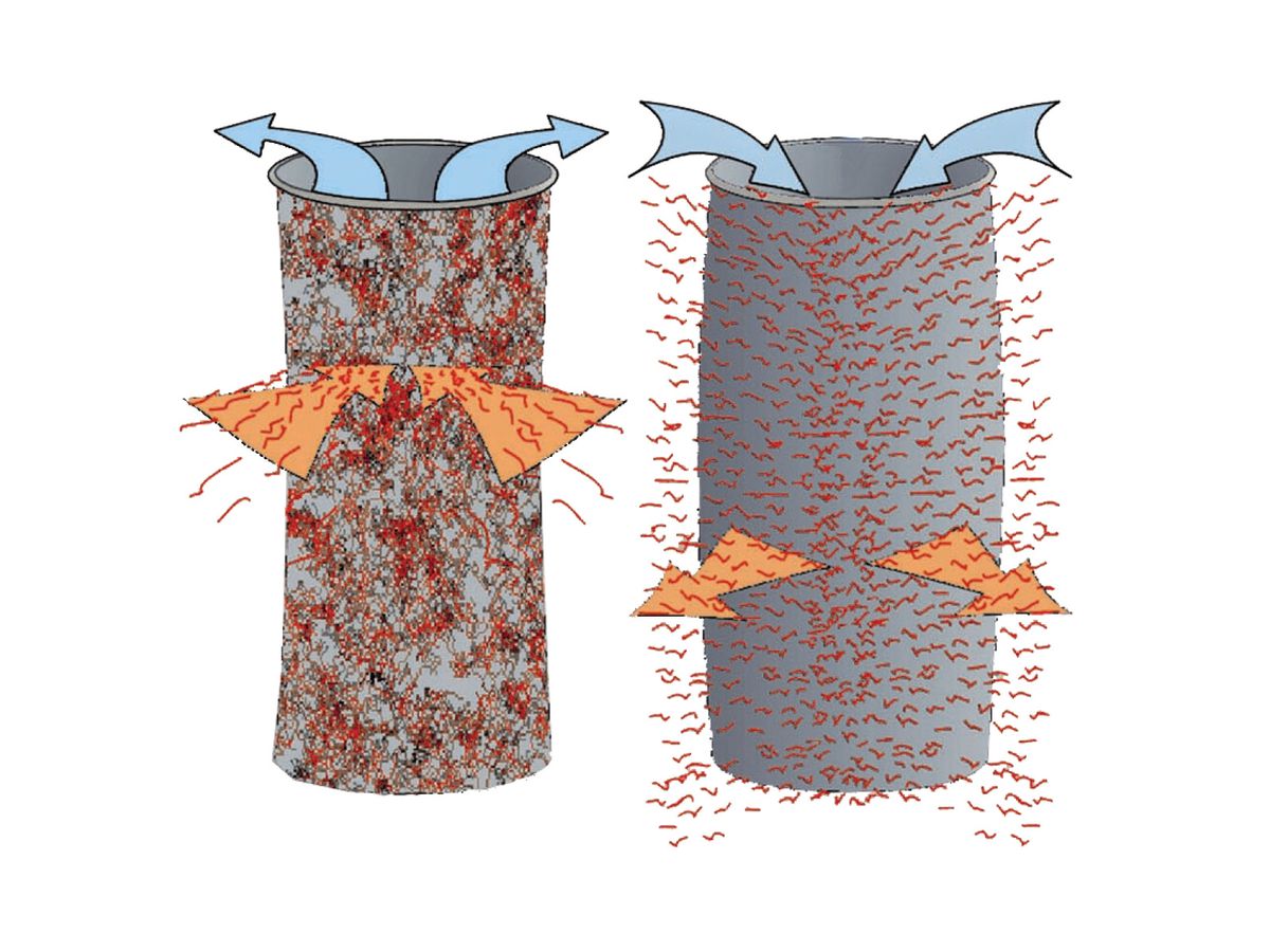 RLA 2001P Reinluftabsauganlage HOLZKRAFT