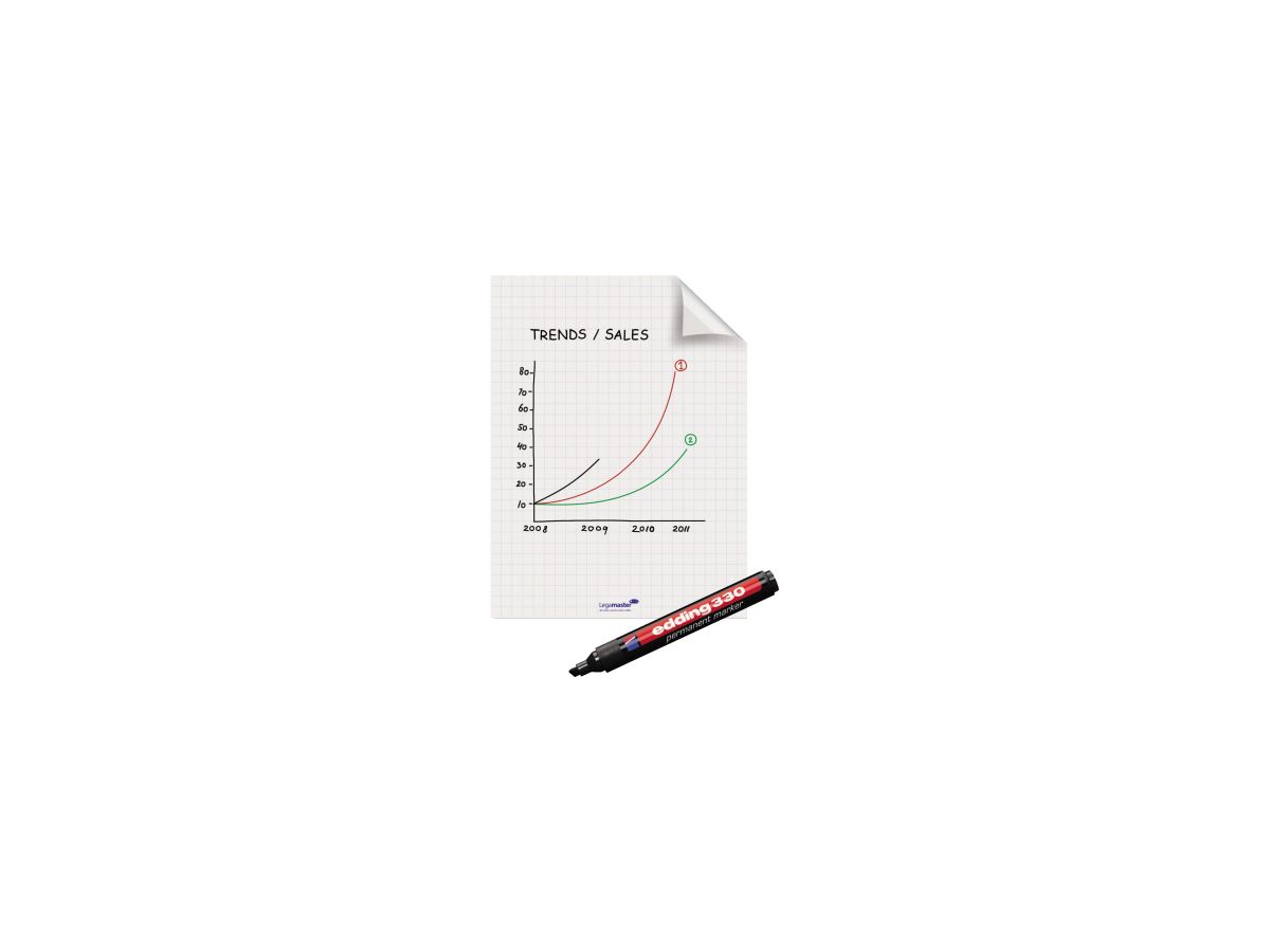 Legamaster Flipchartfolie Magic 7-159000-A4 kar. 25 St./Pack.