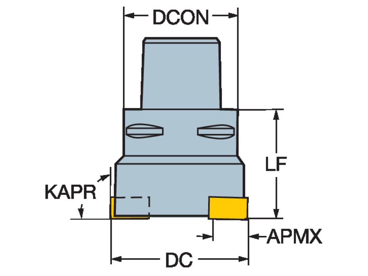 COROMANT Tauchfräser R215-A085C8-25M