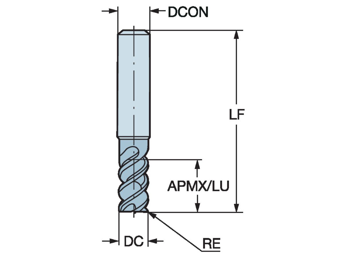 COROMANT CoroMill Plura VHM-Schaftfräser