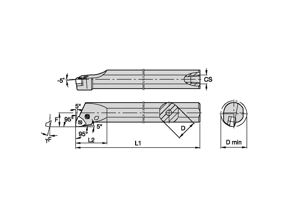 KENNAMETAL Kenlever P-Klemmung Für negat
