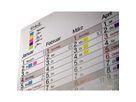 Post-it Haftstreifen Index Mini Promotion 683-4+2 farbig sortiert