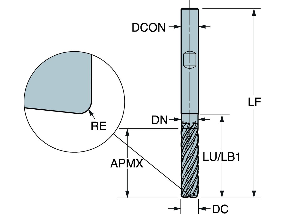 COROMANT CoroMill DuraVHM-Schaftfräser