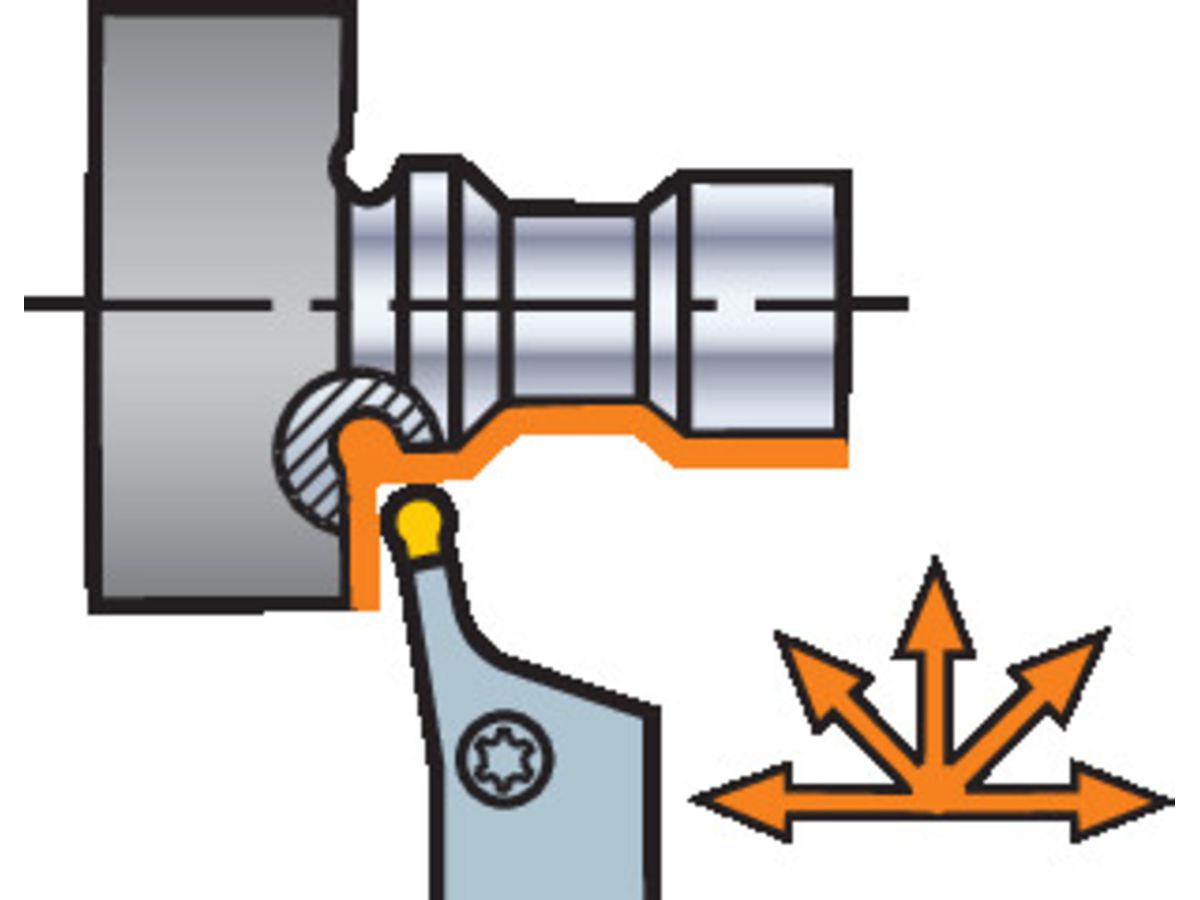 COROMANT COROCUT 1-2 HALTER