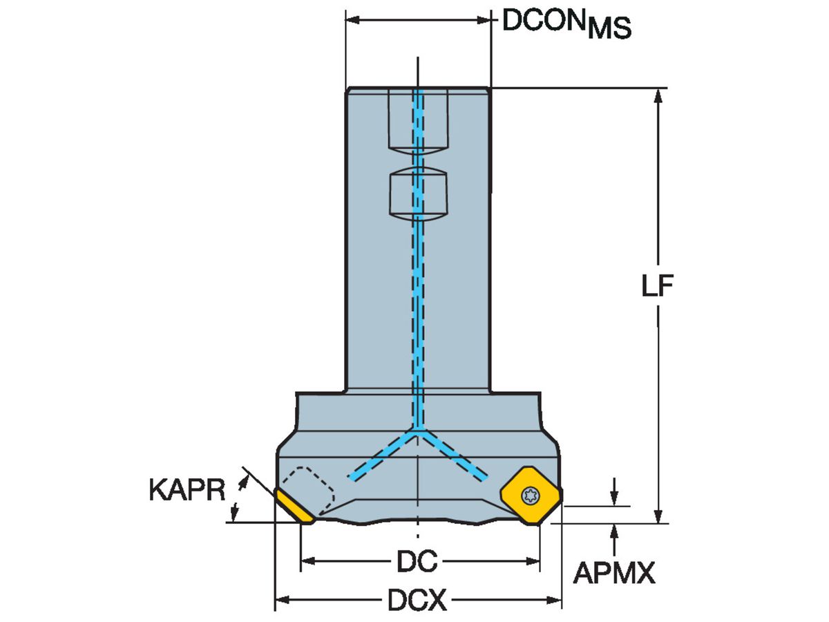 COROMANT COROMILL 345