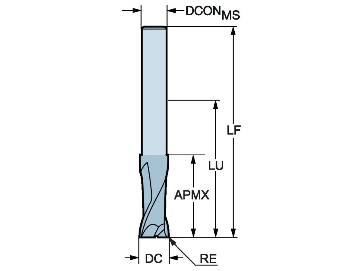 COROMANT CoroMill Plura VHM-Schaftfräser