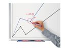 edding Boardmarker 360 4-360003 1,5-3mm Rundspitze nachfüllbar bl