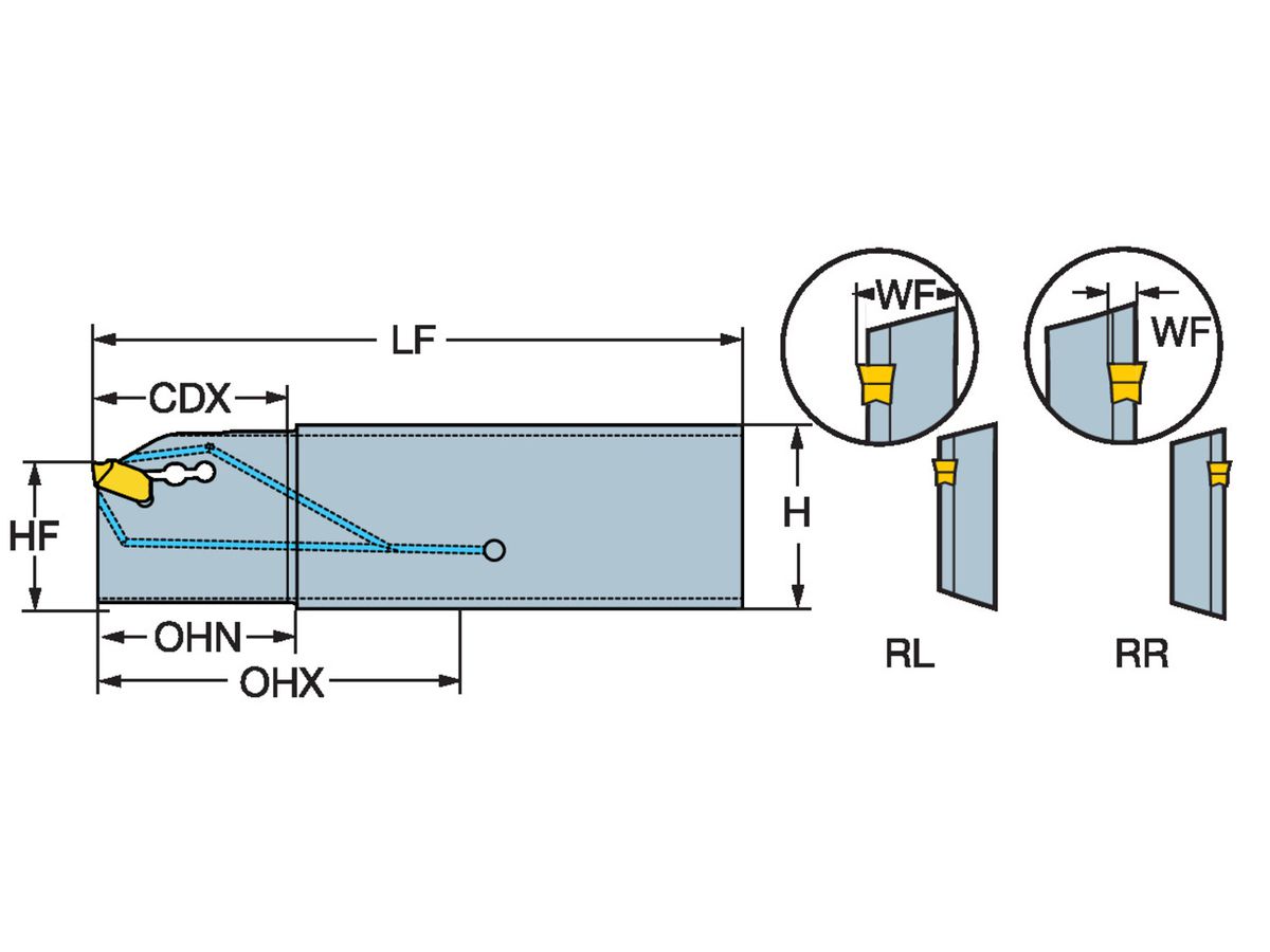 COROMANT CoroCut QD Kassette zum Abstechen QD-RR1H40C25A
