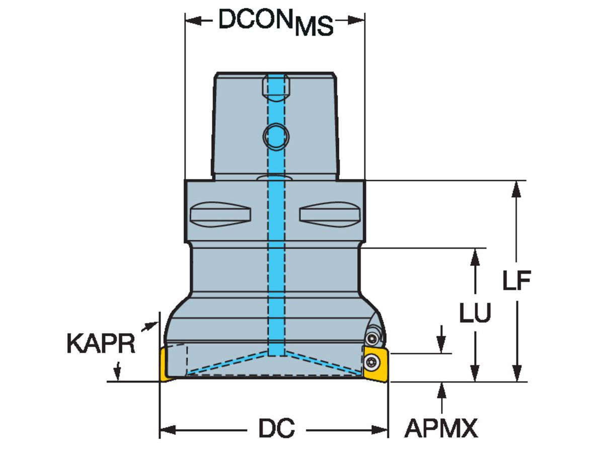 COROMANT COROMILL 590 CENTURY FRAESER