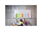 Sigel Whiteboard meet up MU020 900x1.800x17mm