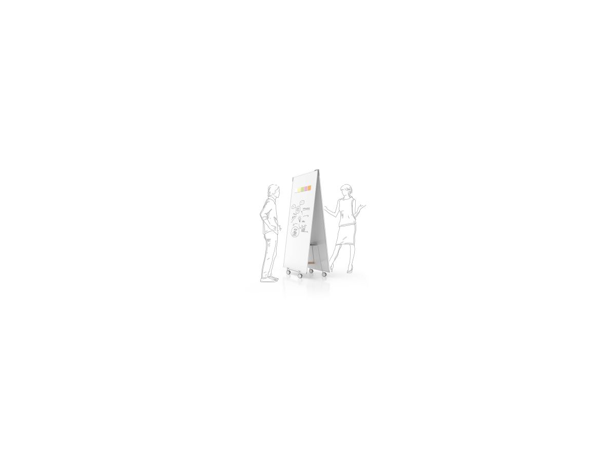 magnetoplan Whiteboard-Kit Design-Thinking 12412192