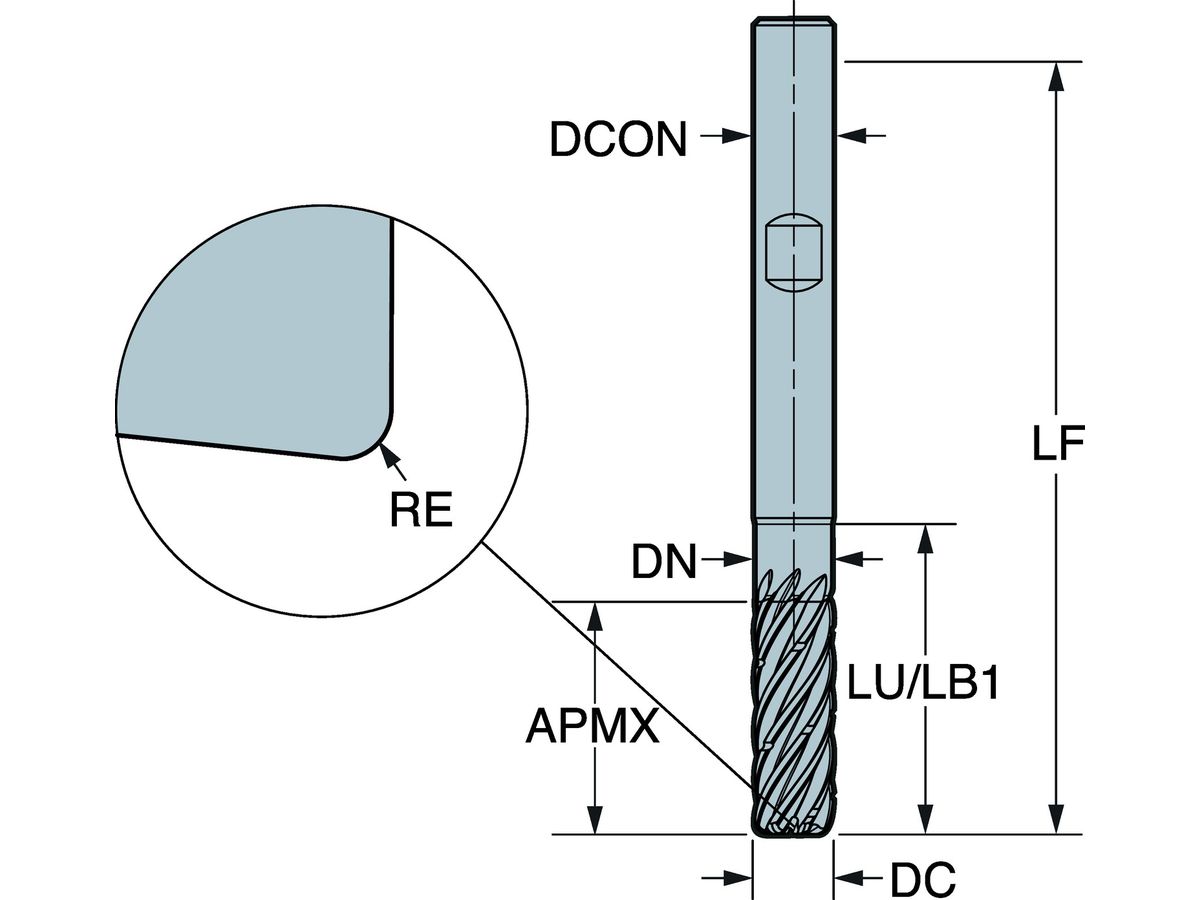 COROMANT CoroMill DuraVHM-Schaftfräser