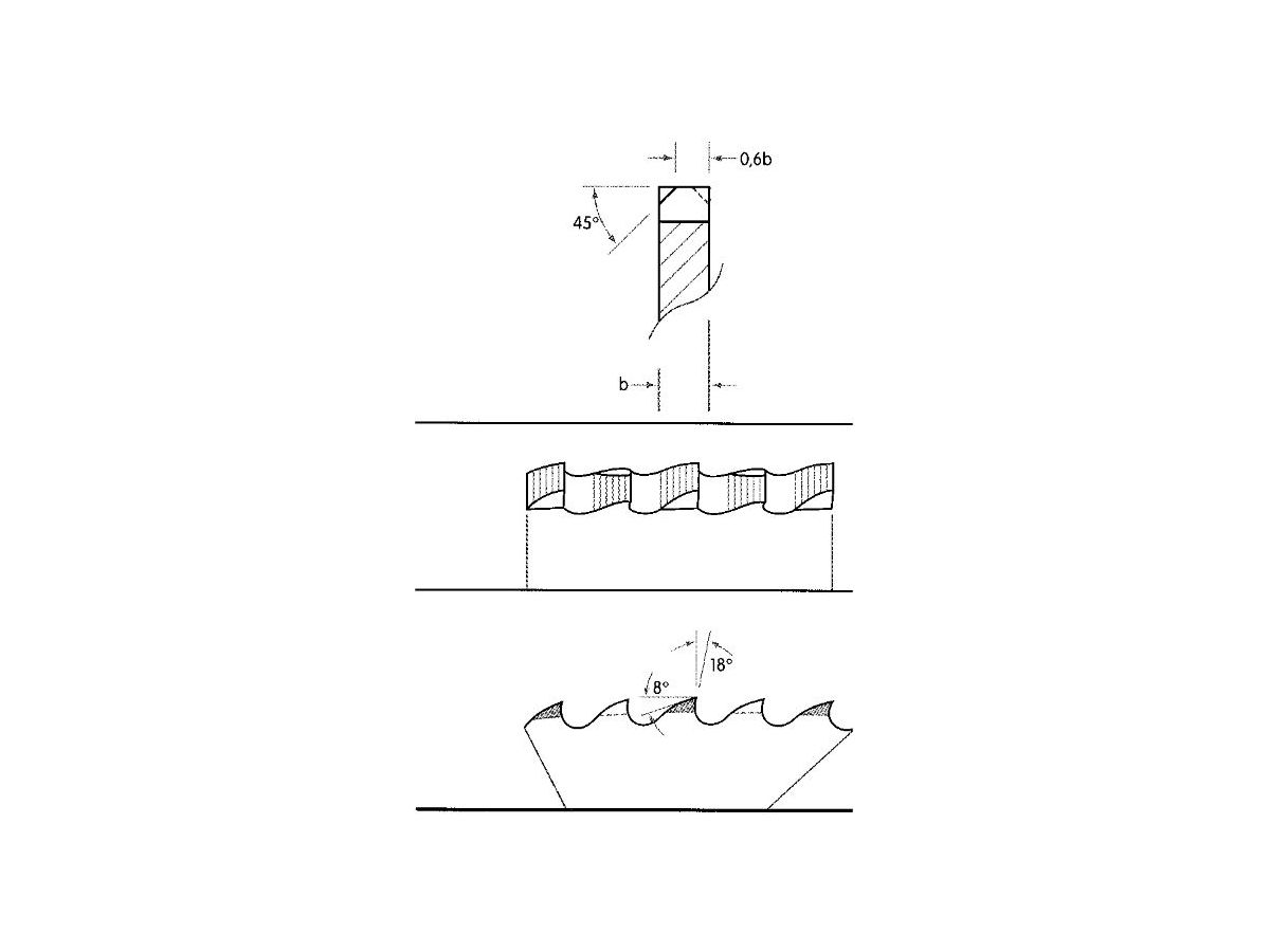 FORMAT Segmentkreissägeblätter