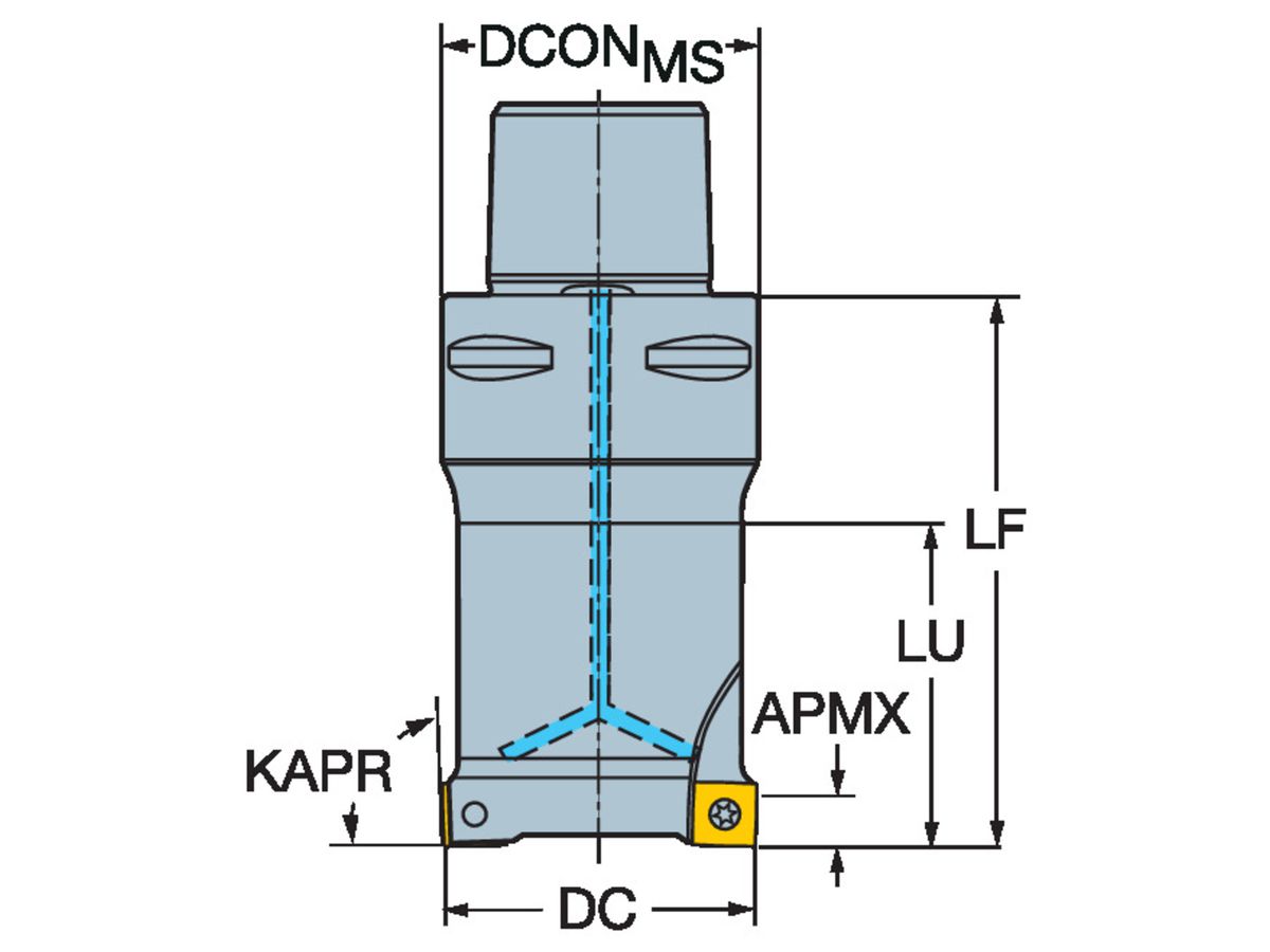 COROMANT Coromill 490 Schaftfräser