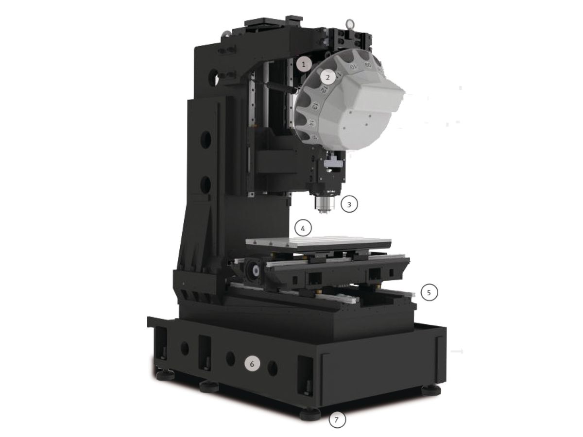 OPTImill F120X CNC Drehmaschine