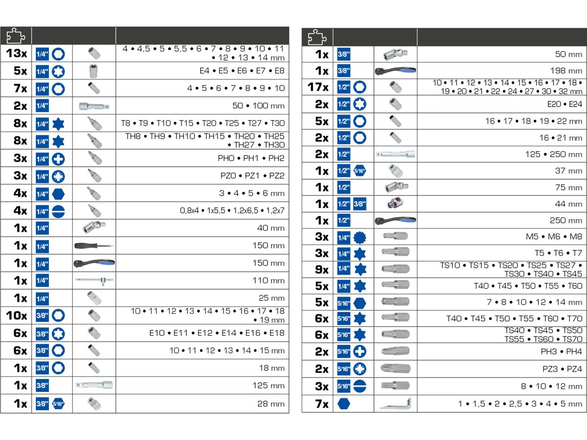 BRILLIANT TOOLS Steckschlüssel-Satz, 172-tlg., 1/4", 3/8", 1/2"