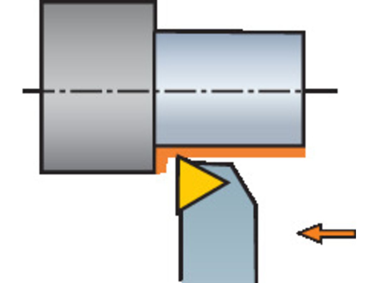 COROMANT CoroTurn 107 Schaftwerkzeug zum