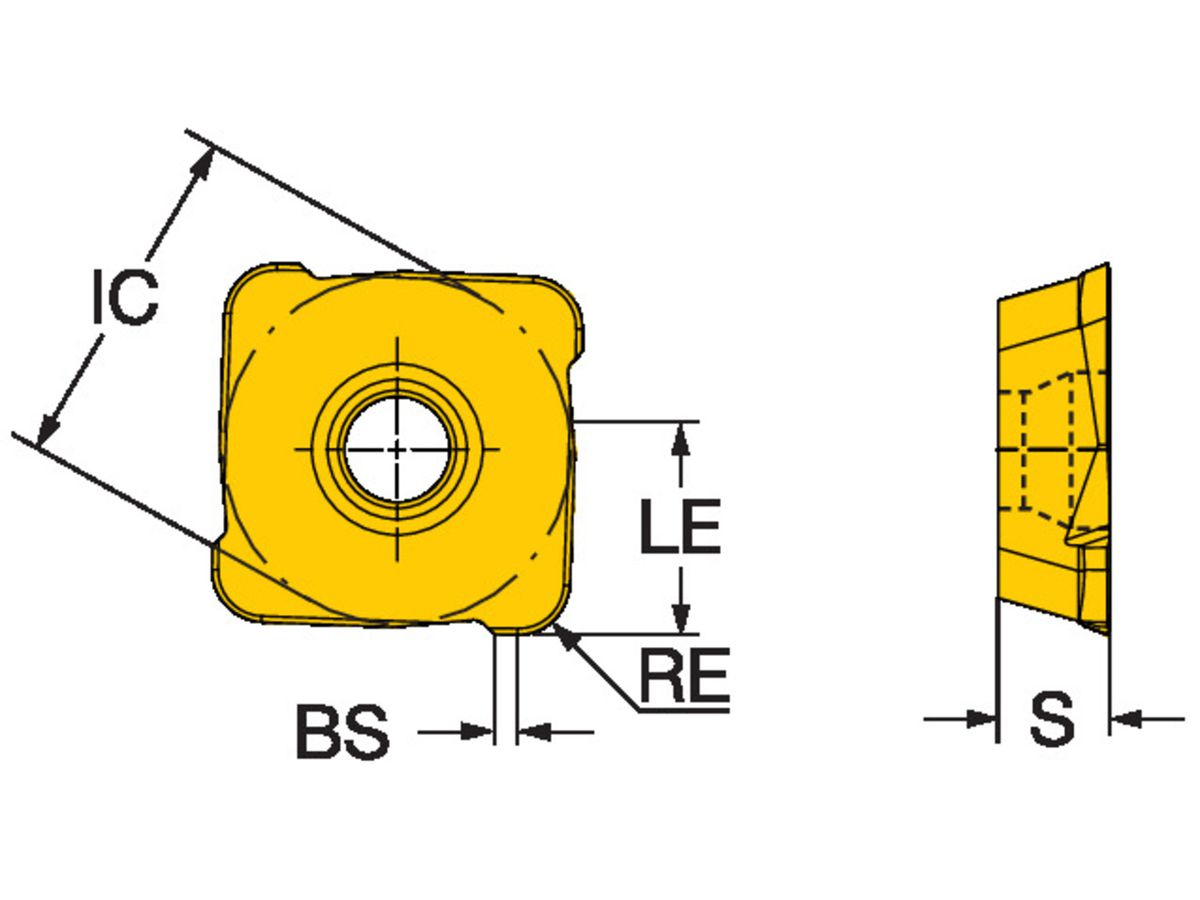 COROMANT CoroMill 490 Wendeplatte zum Fräsen 490R-140420E6190